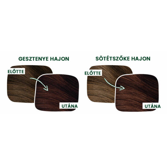 Herbatint Prírodná hennou farba na vlasy Horúca čokoláda 100 g - 92081